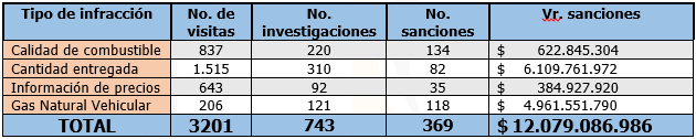 Tabla_Galon(1)