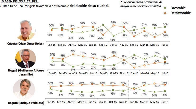 encuestaaa copia