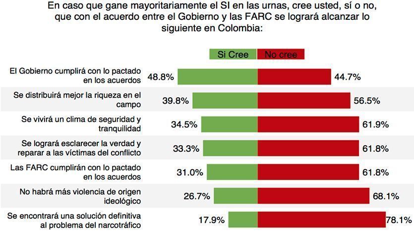 grafico3