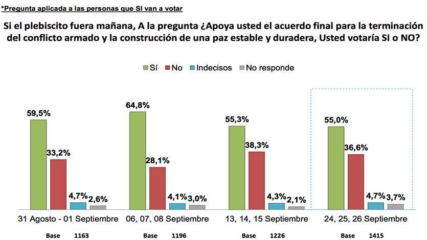 opinometro1