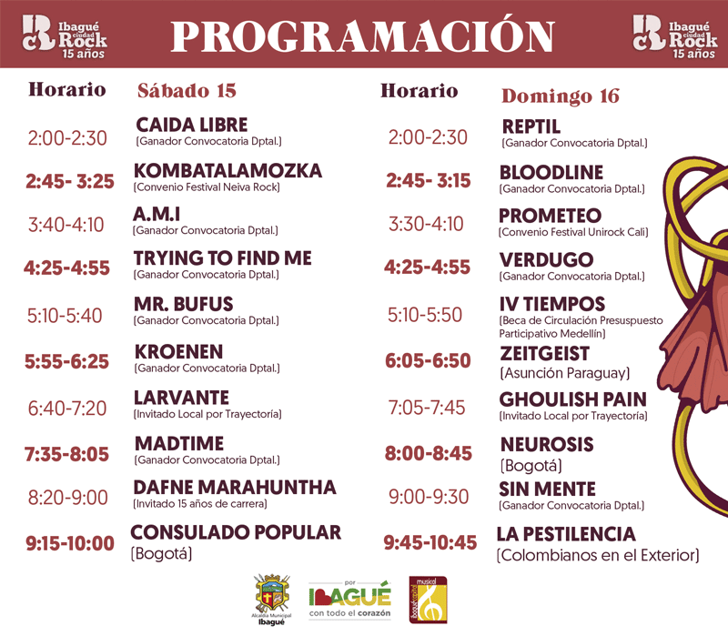 programacion