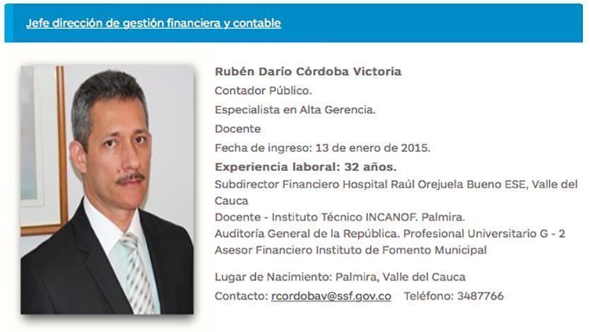 Ruben Dario Cordoba