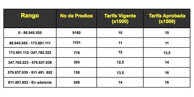 grafico1-2-001